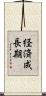 経済成長期 Scroll