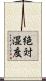 絶対湿度 Scroll