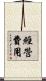 經營費用 Scroll