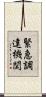 緊急調達機関 Scroll
