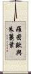 羅密歐與朱麗葉 Scroll