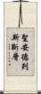 聖安德列斯斷層 Scroll