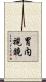 胃内視鏡 Scroll