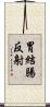胃結腸反射 Scroll