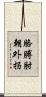 胳膊肘朝外拐 Scroll