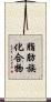 脂肪族化合物 Scroll