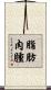 脂肪肉腫 Scroll