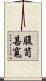 腹笥甚寬 Scroll