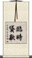 臨時貸款 Scroll