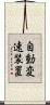自動変速装置 Scroll