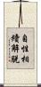 自性相續解脫 Scroll