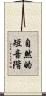 自然的短音階 Scroll