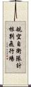 航空自衛隊計根別飛行場 Scroll