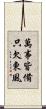 萬事皆備，只欠東風 Scroll