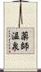 薬師温泉 Scroll
