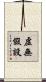 虛無假設 Scroll