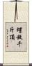 螺旋千斤頂 Scroll