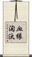 血縁淘汰 Scroll