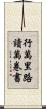 行萬里路，讀萬卷書 Scroll