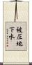 被圧地下水 Scroll