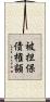 被担保債権額 Scroll