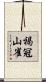 褐冠山雀 Scroll