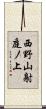 西野山射庭ノ上 Scroll