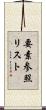 要素参照リスト Scroll