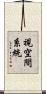 視空間系統 Scroll