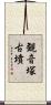 観音塚古墳 Scroll