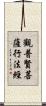 觀普賢菩薩行法經 Scroll