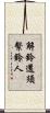 解鈴還須繫鈴人 Scroll