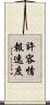 許容情報速度 Scroll
