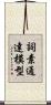 詞素通達模型 Scroll
