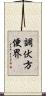 調伏方便界 Scroll