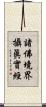 諸佛境界攝眞實經 Scroll