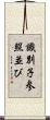識別子参照並び Scroll