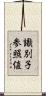 識別子参照値 Scroll