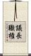 議長職権 Scroll