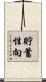貯蓄性向 Scroll