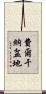 費爾干納盆地 Scroll