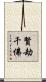 賢劫千佛 Scroll
