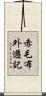 赤毛布外遊記 Scroll