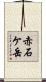 赤石ケ岳 Scroll