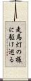 走馬灯の様に駆け巡る Scroll