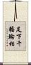 足下千輻輪相 Scroll
