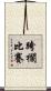 跨欄比賽 Scroll