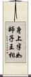 身上半如師子王相 Scroll