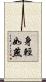 身輕如燕 Scroll