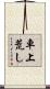 車上荒し Scroll